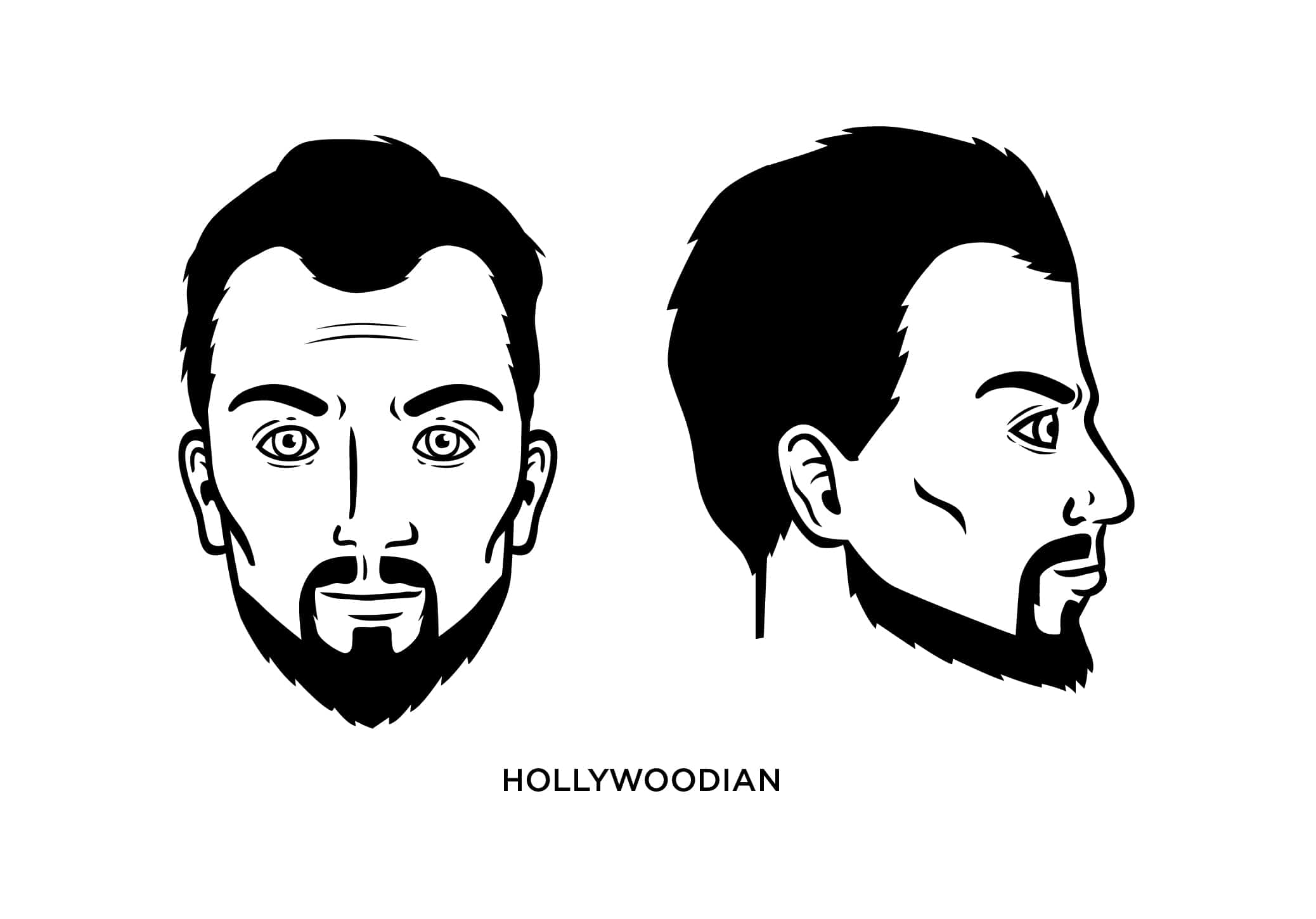 The Hollywoodian beard style