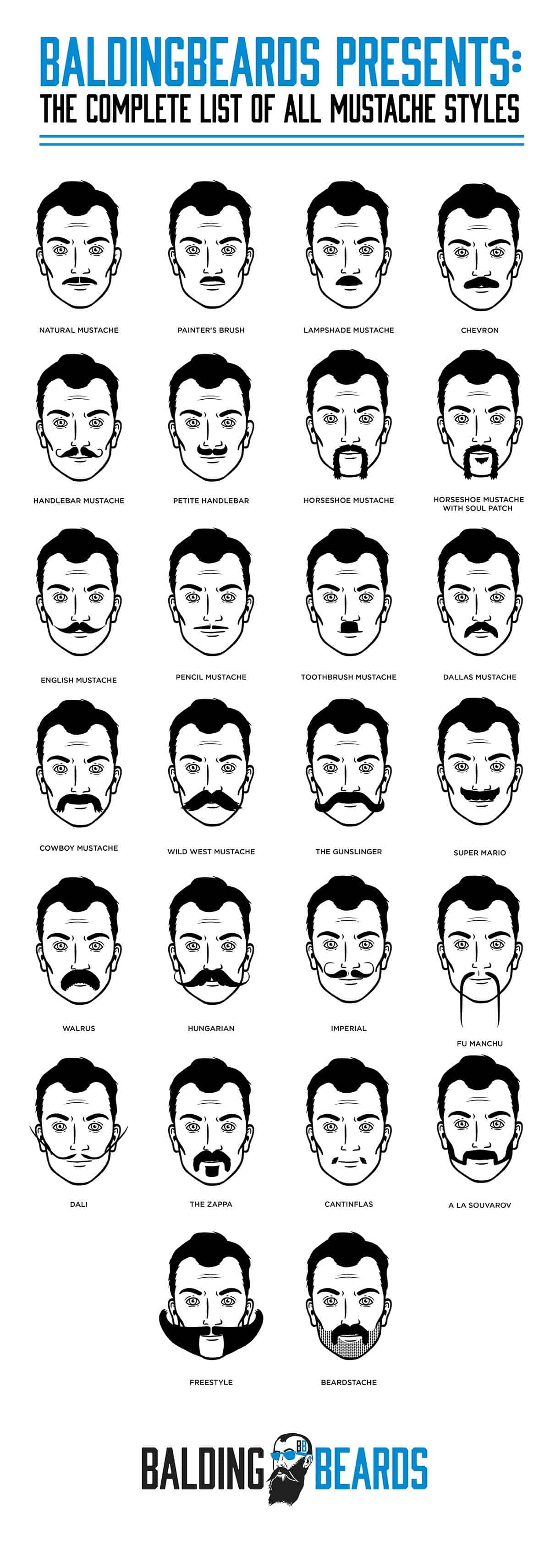 Best Mustache Styles For Men You Should Try At Least Once