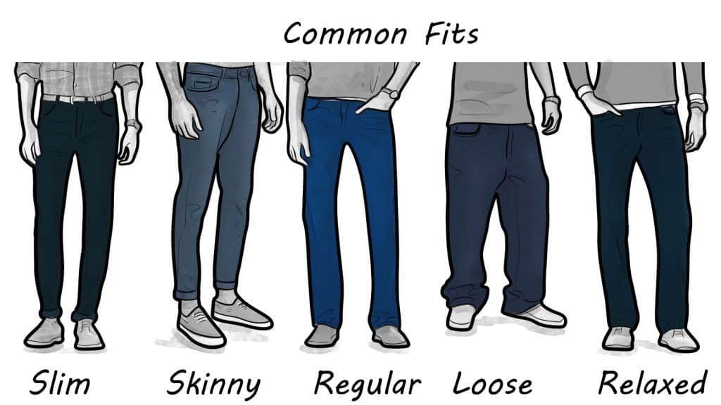 Типы мужских джинсов