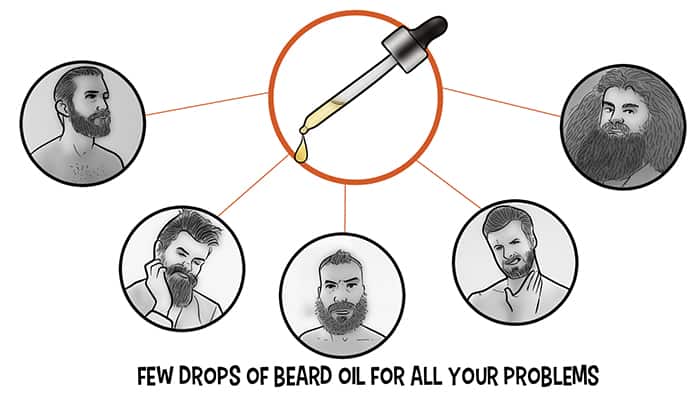 Before & After Beard Oil You’ll Love The Transformation