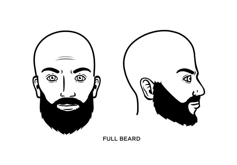 full beard