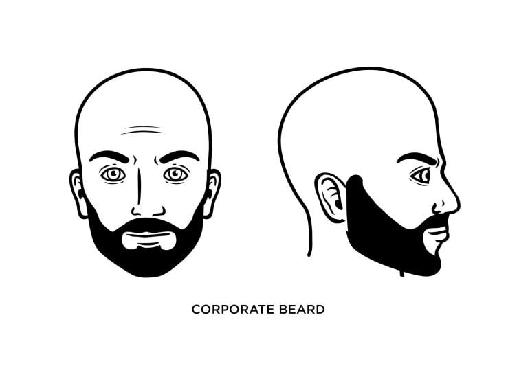 corporate