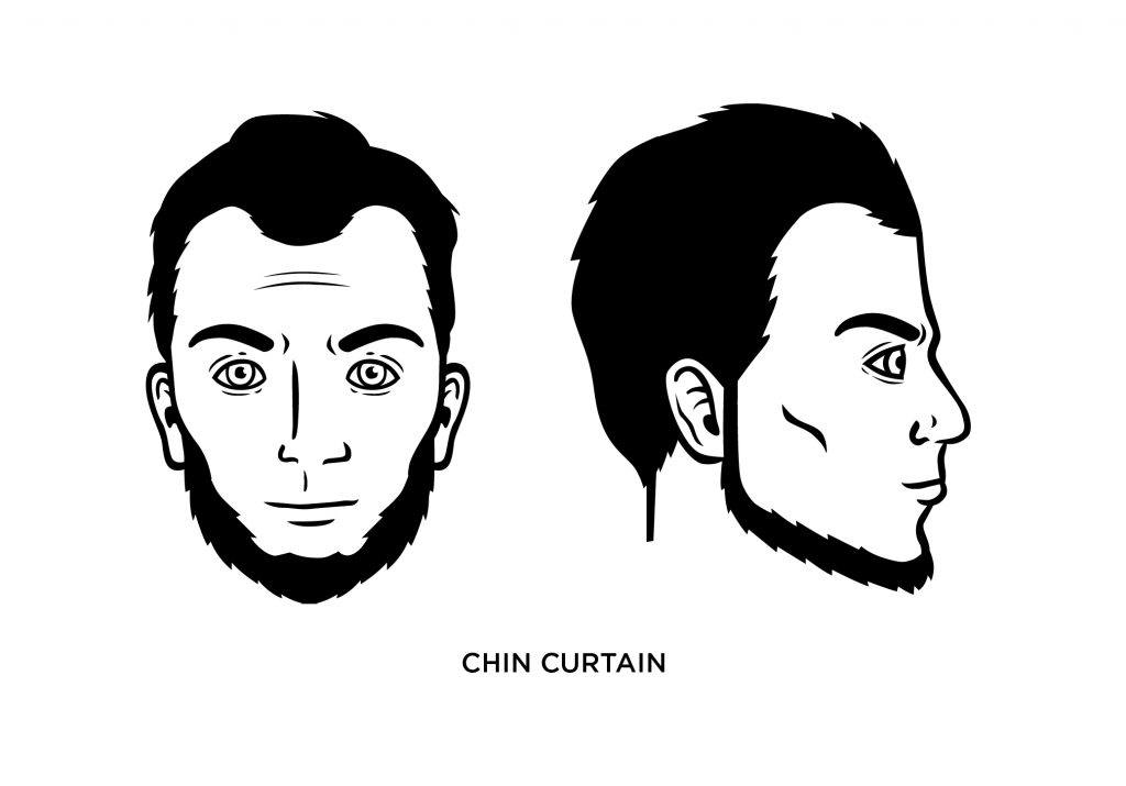 chin curtain style
